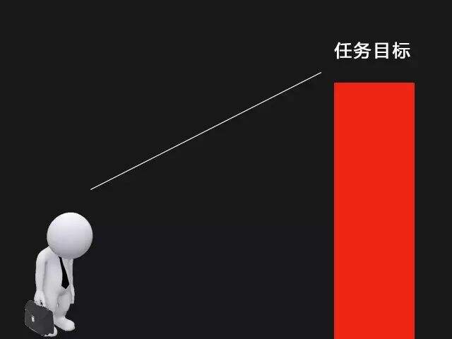 广告人干货库 目标任务拆解:一个营销运营高手都在用的杀招!-广告人干货库
