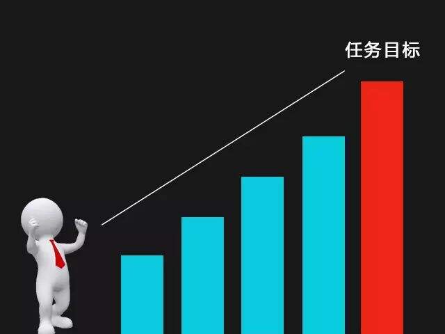 广告人干货库 目标任务拆解:一个营销运营高手都在用的杀招!-广告人干货库