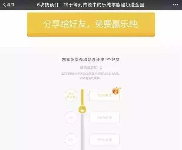 广告人干货库 目标任务拆解:一个营销运营高手都在用的杀招!-广告人干货库