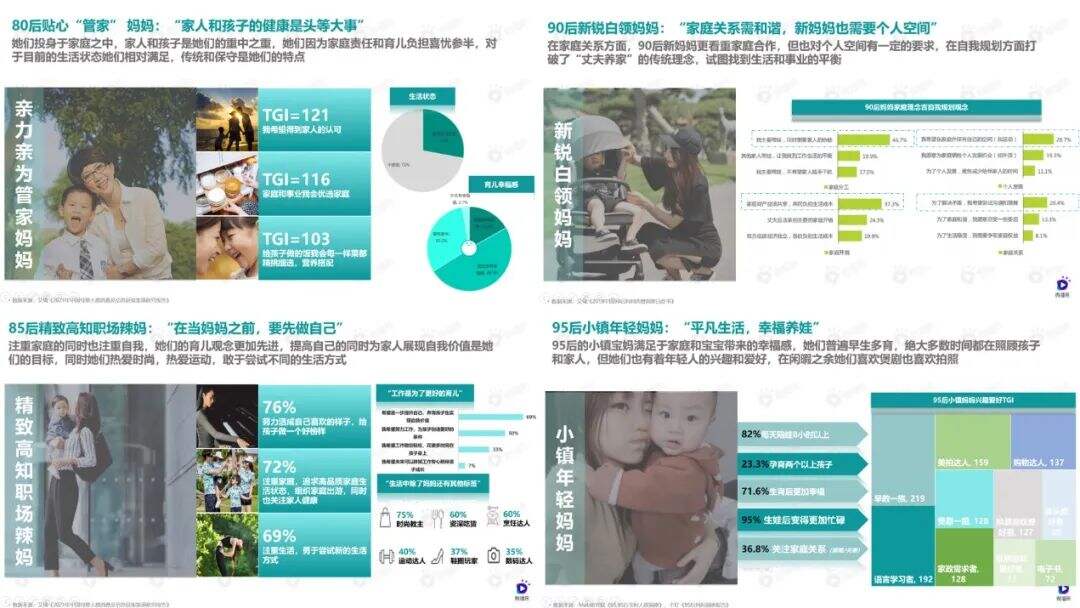 广告人干货库 4000字母婴干货内容,解析母婴品牌营销新机会-广告人干货库