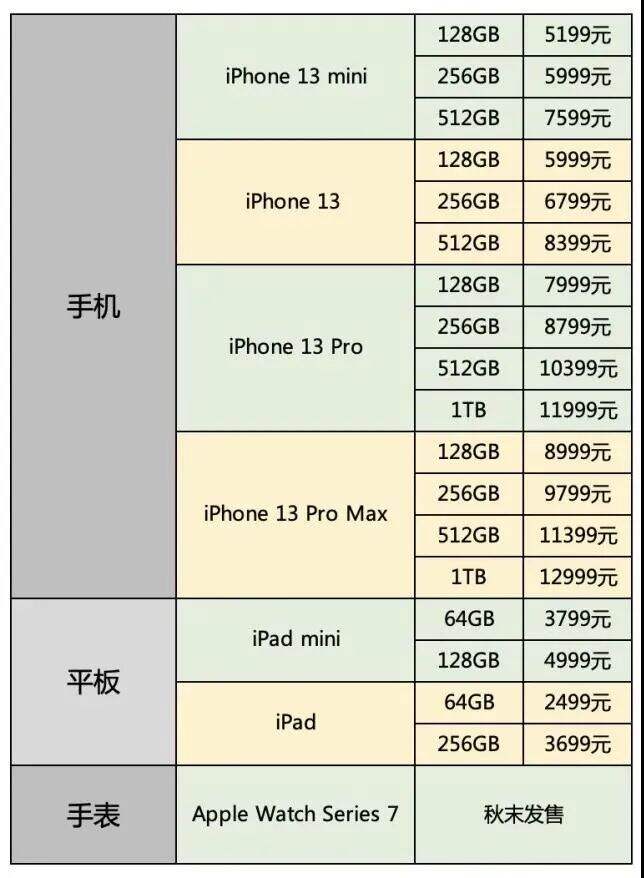 广告人干货库 干货早报:阿里女员工案酒局照片曝光;字节辟谣涉嫌盗取腾讯关系链;腾讯视频爱奇艺等被约谈...-广告人干货库