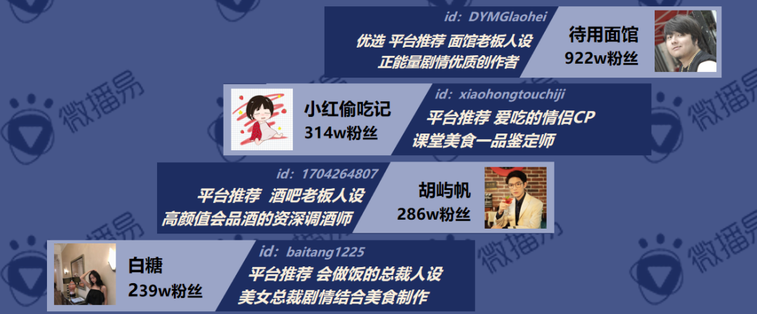 广告人干货库 7大主流种草玩法合集,精细化种草怎么玩?-广告人干货库