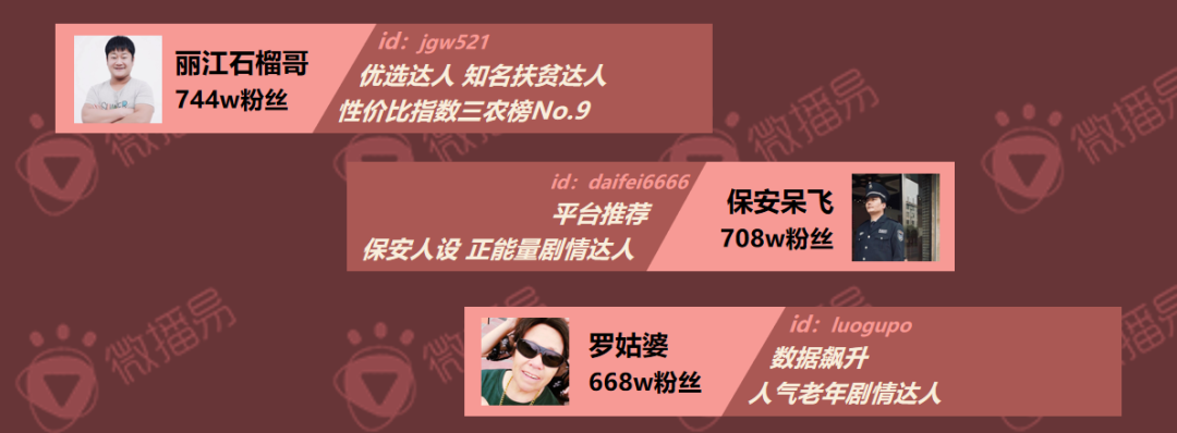 广告人干货库 7大主流种草玩法合集,精细化种草怎么玩?-广告人干货库