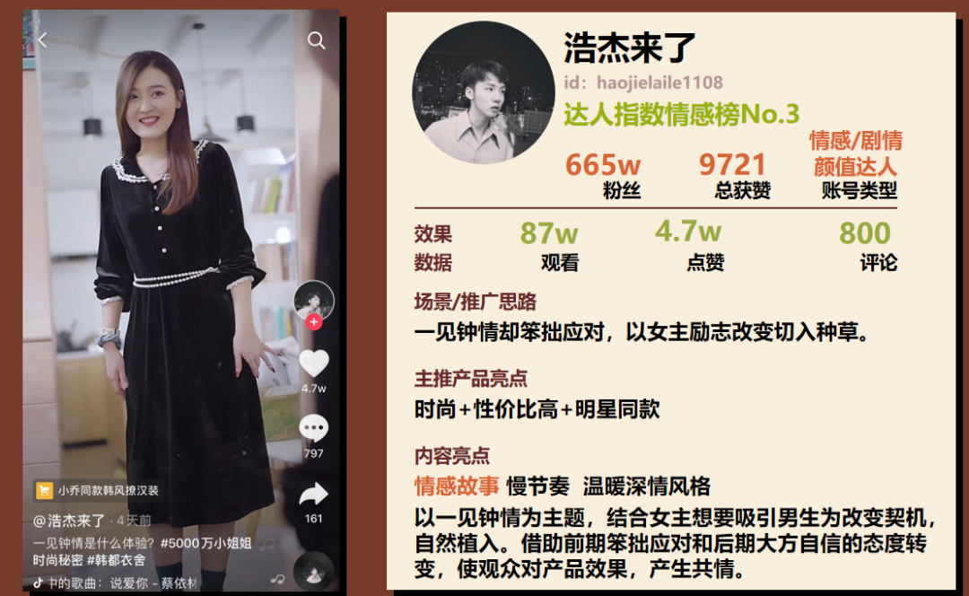 广告人干货库 7大主流种草玩法合集,精细化种草怎么玩?-广告人干货库