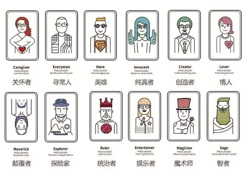 品牌故事，怎么讲？-广告人干货库