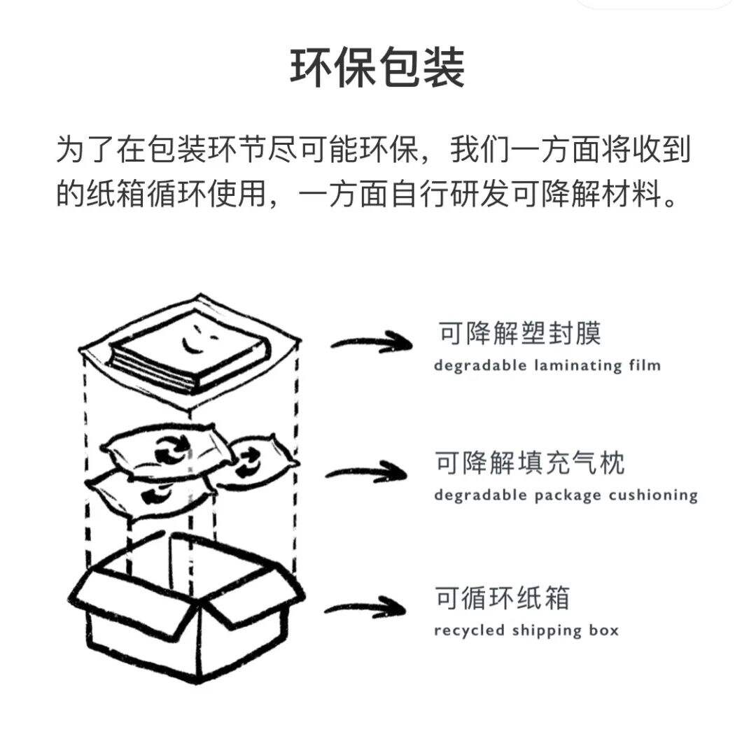 广告人干货库