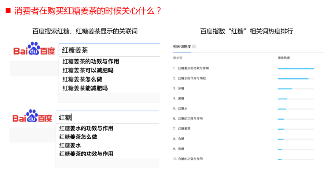 广告人干货库 刘润对话小马宋:如何用包装提升50%销量-广告人干货库