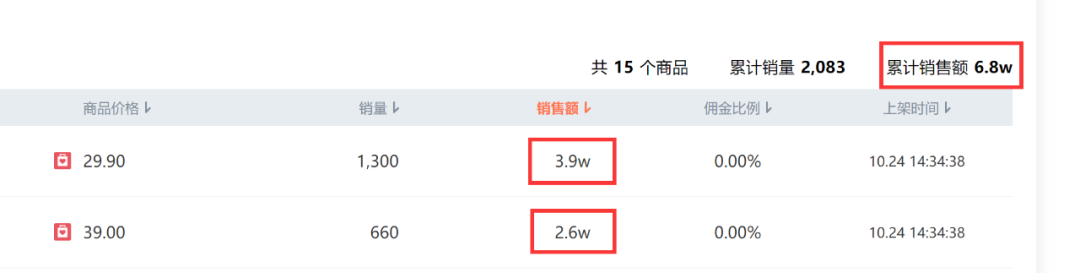 12个直播间月销百万复盘：6种抖音企业自播模型-广告人干货库