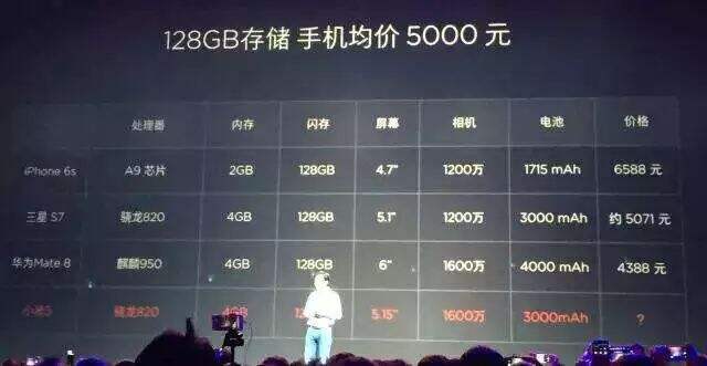 广告人干货库 新品上市卖不动?这11个方法让产品销量翻倍-广告人干货库