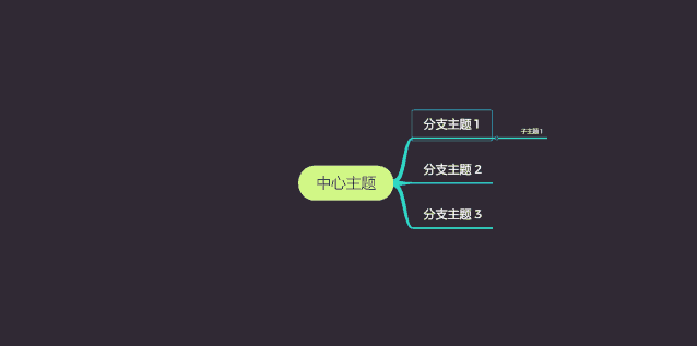 广告人干货库 三年安利了600款工具,这18款我用到现在!-广告人干货库
