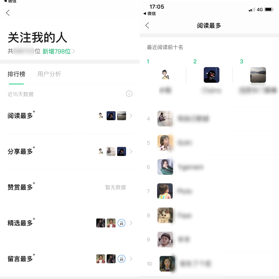 广告人干货库 三年安利了600款工具,这18款我用到现在!-广告人干货库