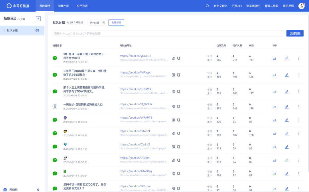 广告人干货库 三年安利了600款工具,这18款我用到现在!-广告人干货库