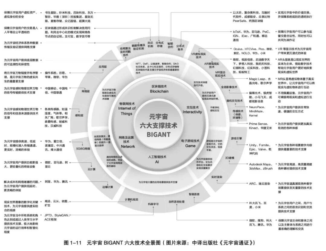 广告人干货库 元宇宙营销?超写实数字人AYAYI入职阿里-广告人干货库