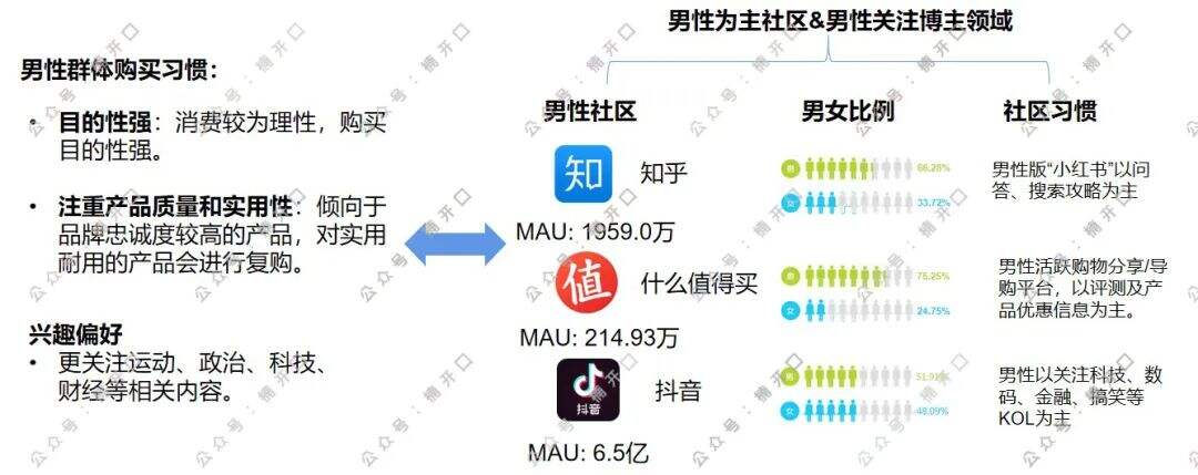 广告人干货库 抖音女装top1,长期roi在5以上,他们是怎么做的?-广告人干货库