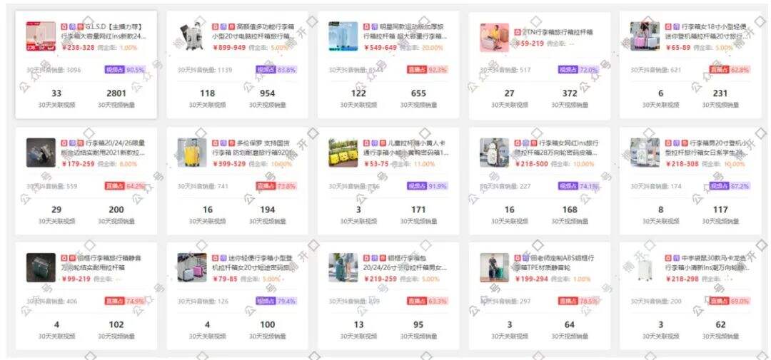 广告人干货库 抖音女装top1,长期roi在5以上,他们是怎么做的?-广告人干货库