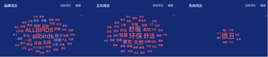 广告人干货库 Allbirds会成为下一个lululemon吗?-广告人干货库