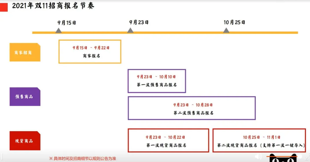 广告人干货库 双十一品牌战役来袭,小红书种草新攻略!-广告人干货库