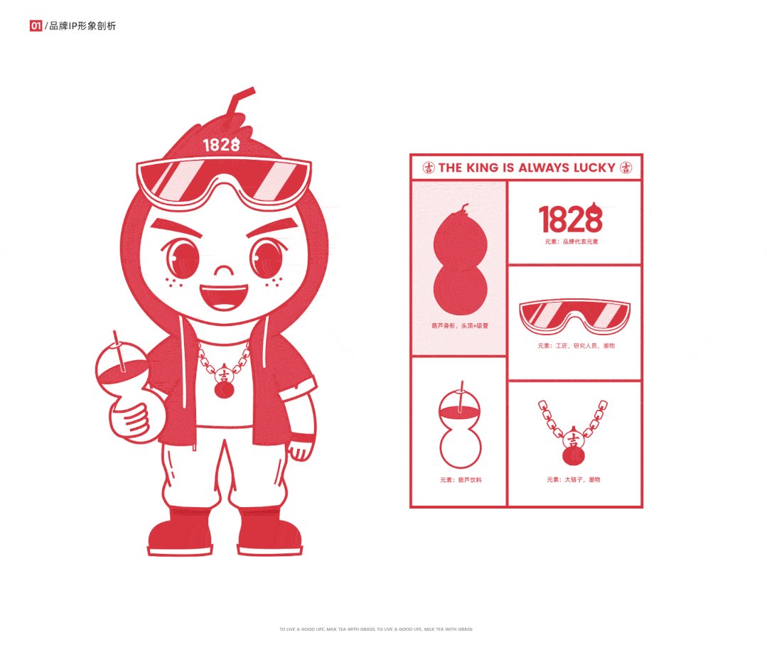 广告人干货库 王老吉全新升级,可否给王老吉一个机会?-广告人干货库