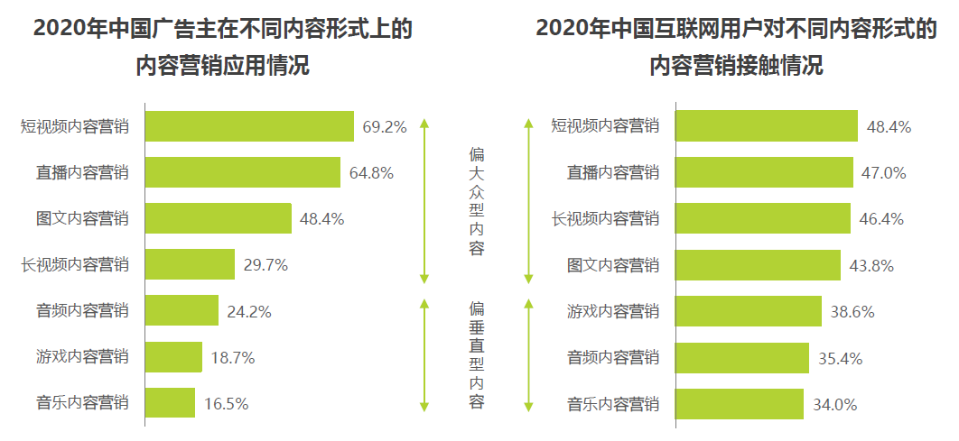 广告人干货库 被低估的“耳朵经济”:如何挖掘播客新商机?-广告人干货库