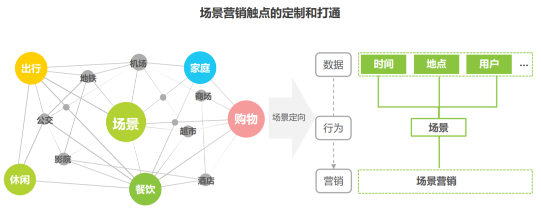 广告人干货库 被低估的“耳朵经济”:如何挖掘播客新商机?-广告人干货库
