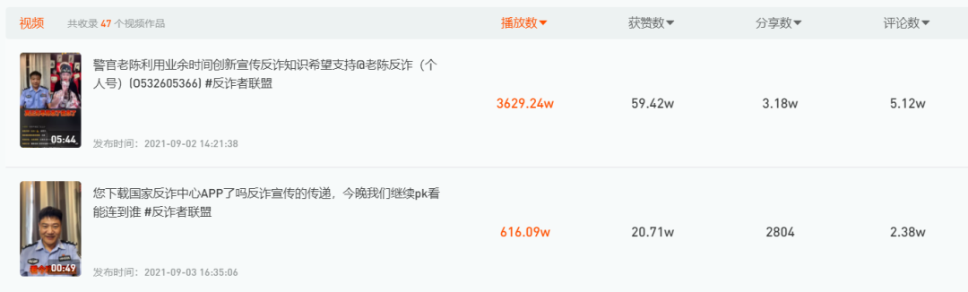 一天涨粉181万，反诈警官直播连麦走红！对面主播：哥，我是良民…-广告人干货库