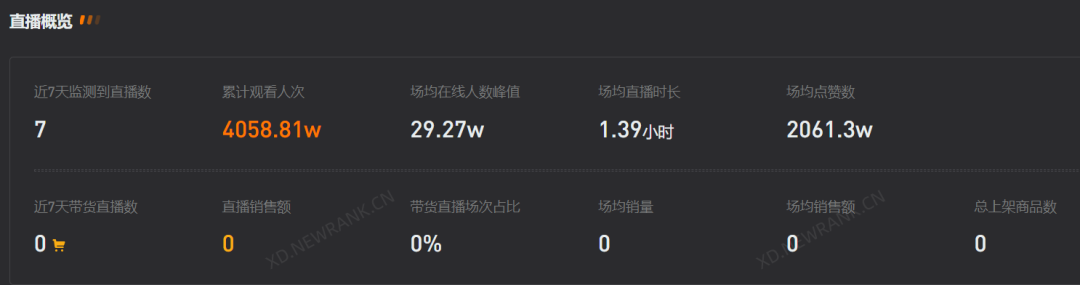 一天涨粉181万，反诈警官直播连麦走红！对面主播：哥，我是良民…-广告人干货库