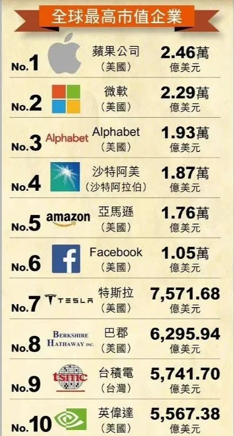 干货早报：微信聊天将可访问外链；特斯拉涉销售欺诈被判退一赔三；广电总局要求停止宣传推销槟榔及制品；iPhone13秒没，苹果官网崩溃-广告人干货库