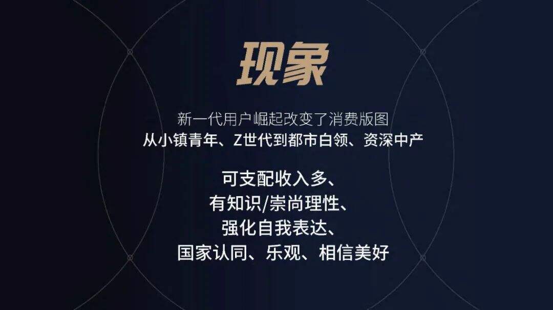 广告人干货库 万字干货 | 2021年营销品牌人须具备的十大新消费思维-广告人干货库