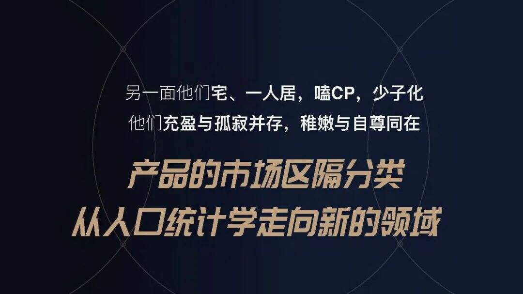 广告人干货库 万字干货 | 2021年营销品牌人须具备的十大新消费思维-广告人干货库