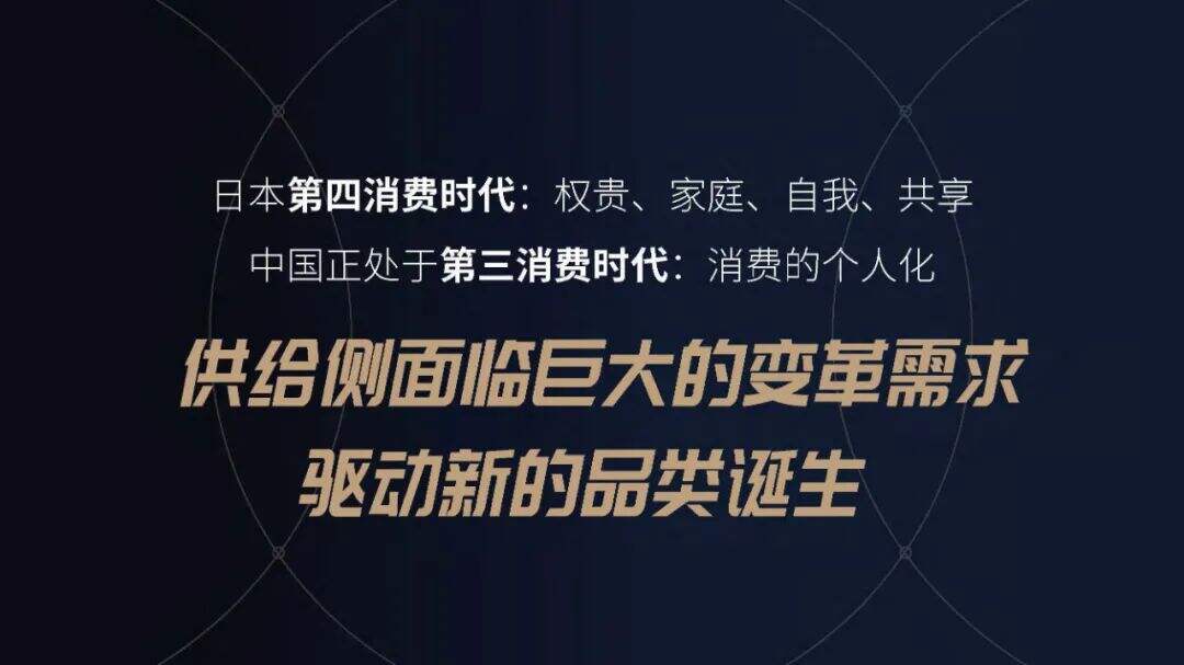 广告人干货库 万字干货 | 2021年营销品牌人须具备的十大新消费思维-广告人干货库