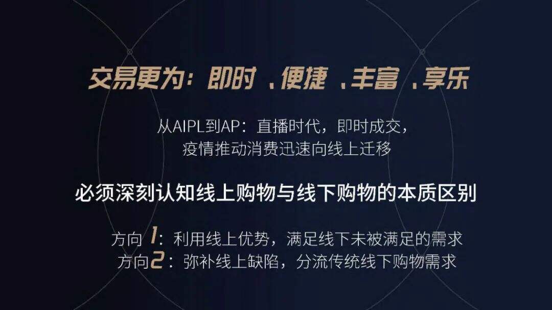 广告人干货库 万字干货 | 2021年营销品牌人须具备的十大新消费思维-广告人干货库