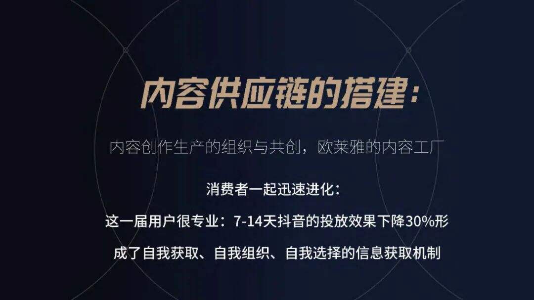 广告人干货库 万字干货 | 2021年营销品牌人须具备的十大新消费思维-广告人干货库