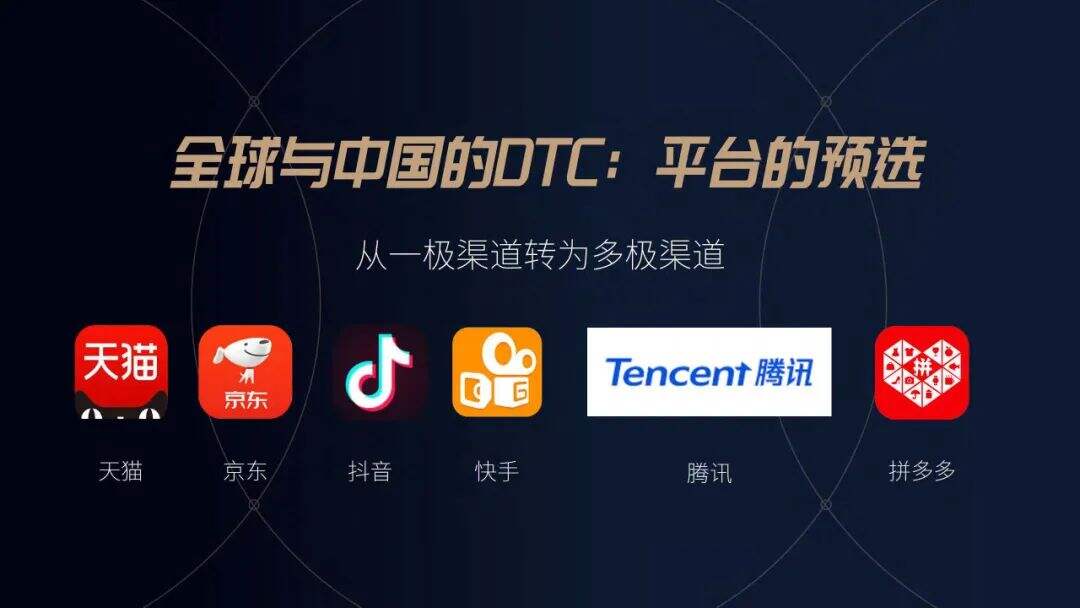 广告人干货库 万字干货 | 2021年营销品牌人须具备的十大新消费思维-广告人干货库