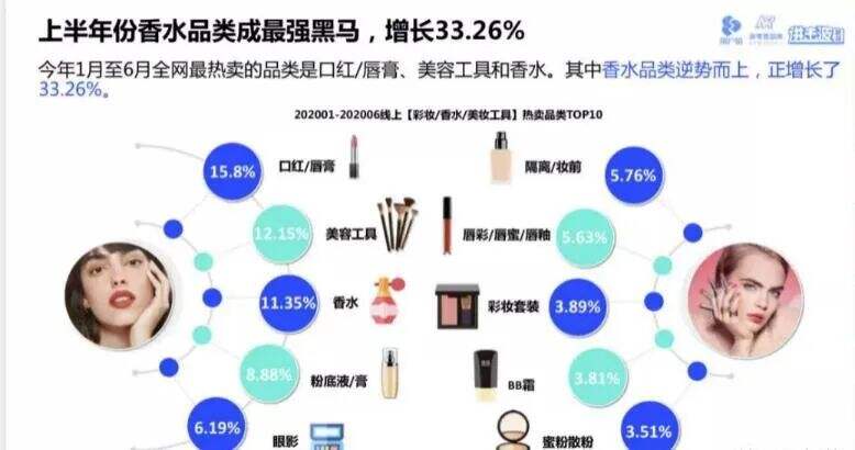 广告人干货库 一个万能品牌公式,帮你轻松实现低预算高复购!-广告人干货库