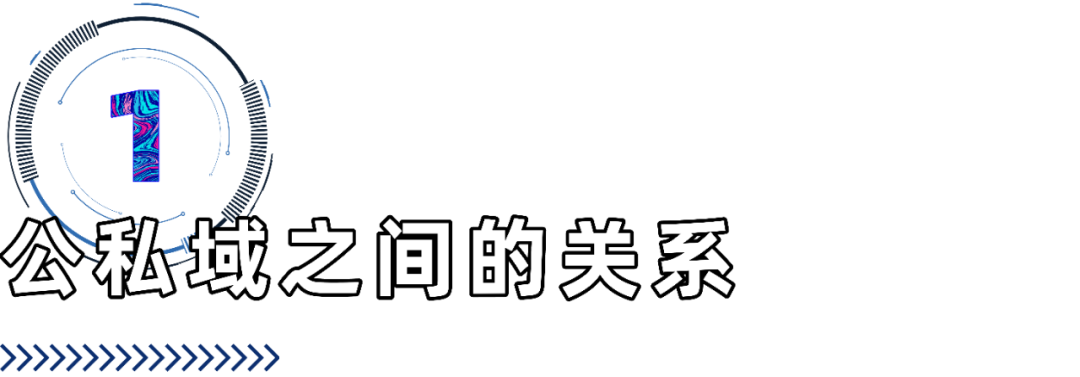 广告人干货库 我们在讨论私域的时候,究竟在讨论什么?-广告人干货库