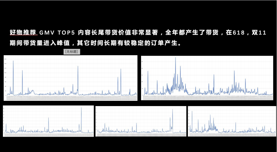 广告人干货库 抖音、小红书外的流量新洼地,在知乎带爆的品牌都做对了什么?-广告人干货库