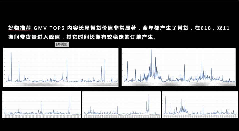 广告人干货库