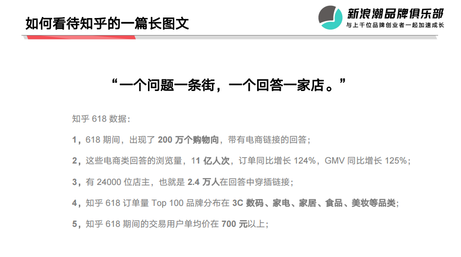 广告人干货库 抖音、小红书外的流量新洼地,在知乎带爆的品牌都做对了什么?-广告人干货库