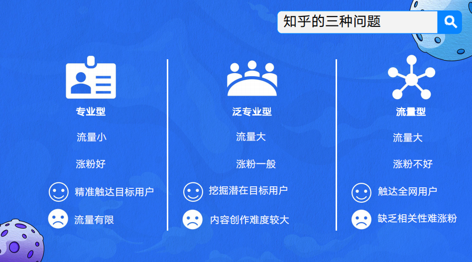广告人干货库 抖音、小红书外的流量新洼地,在知乎带爆的品牌都做对了什么?-广告人干货库