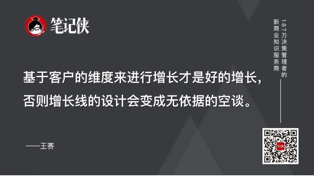 广告人干货库 没有用户规划,所有的增长都是鬼话-广告人干货库