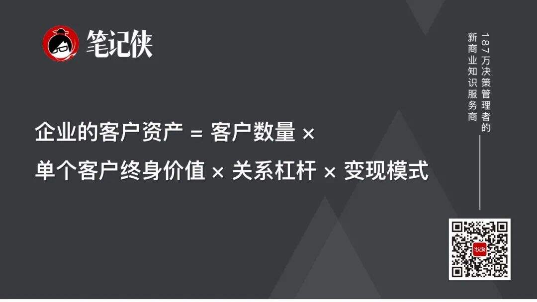 广告人干货库 没有用户规划,所有的增长都是鬼话-广告人干货库