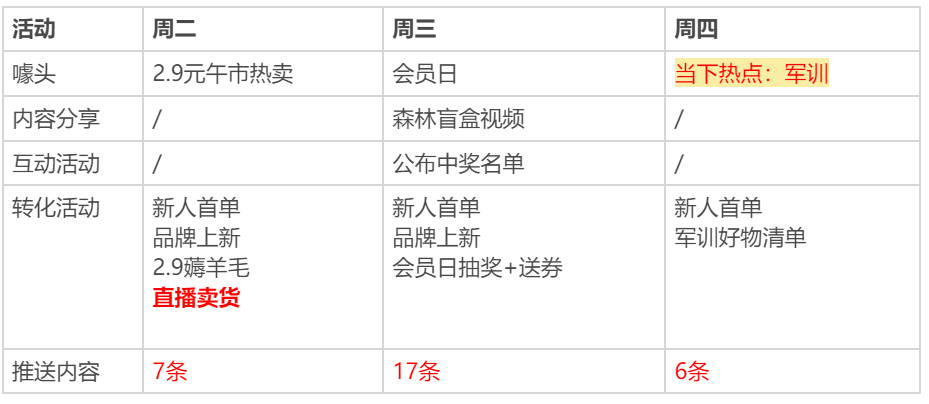 7000字梳理：名创优品基于社群的完整私域打法（内含完整社群SOP）-广告人干货库