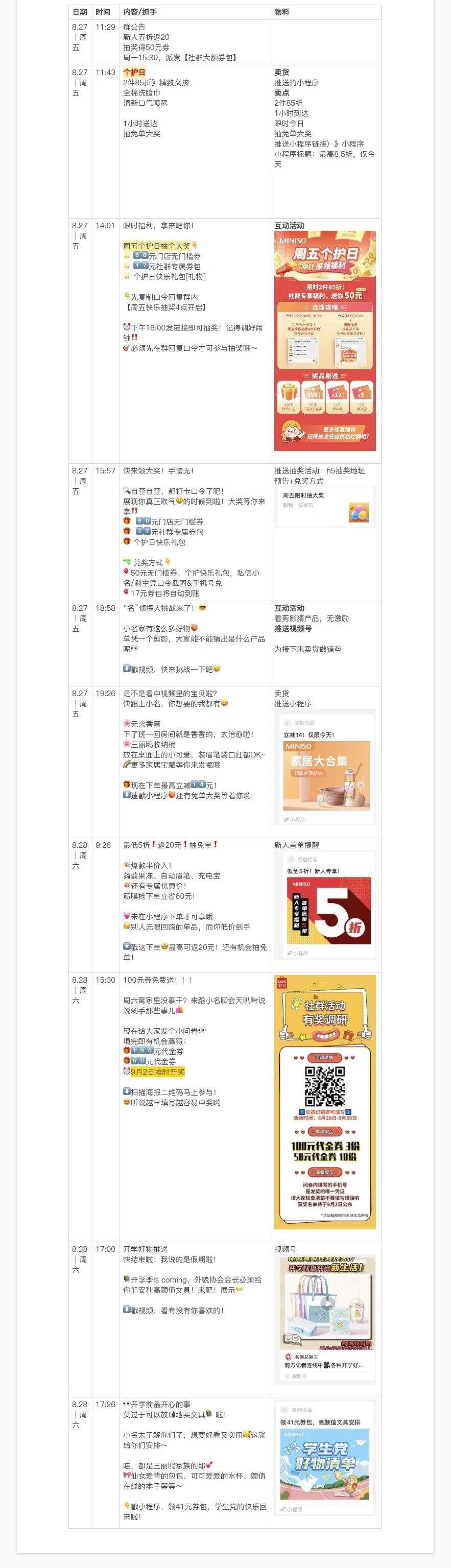 7000字梳理：名创优品基于社群的完整私域打法（内含完整社群SOP）-广告人干货库