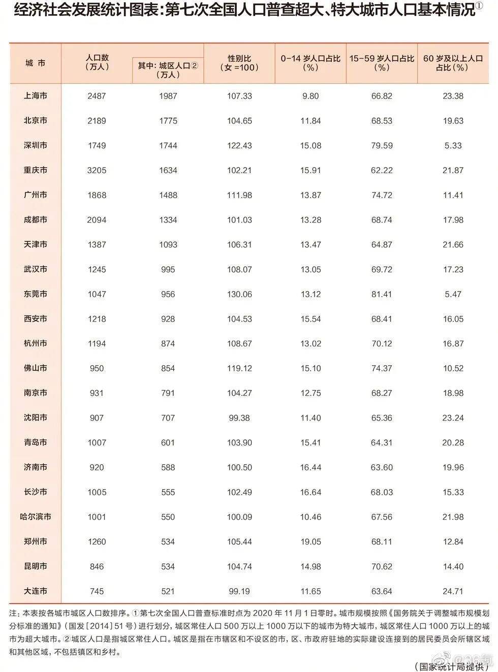 广告人干货库 干货早报:美图秀秀网站关闭;腾讯合并搜狗;微信小冰回归;花呗或将无法使用-广告人干货库