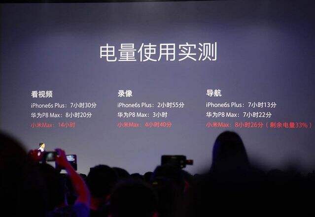 广告人干货库 12个直接影响消费者决策的社会心理学理论-广告人干货库