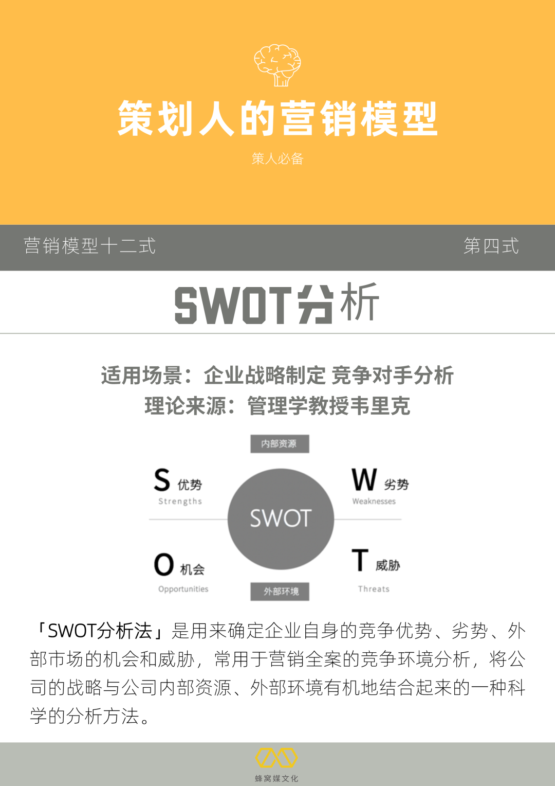 广告人干货库