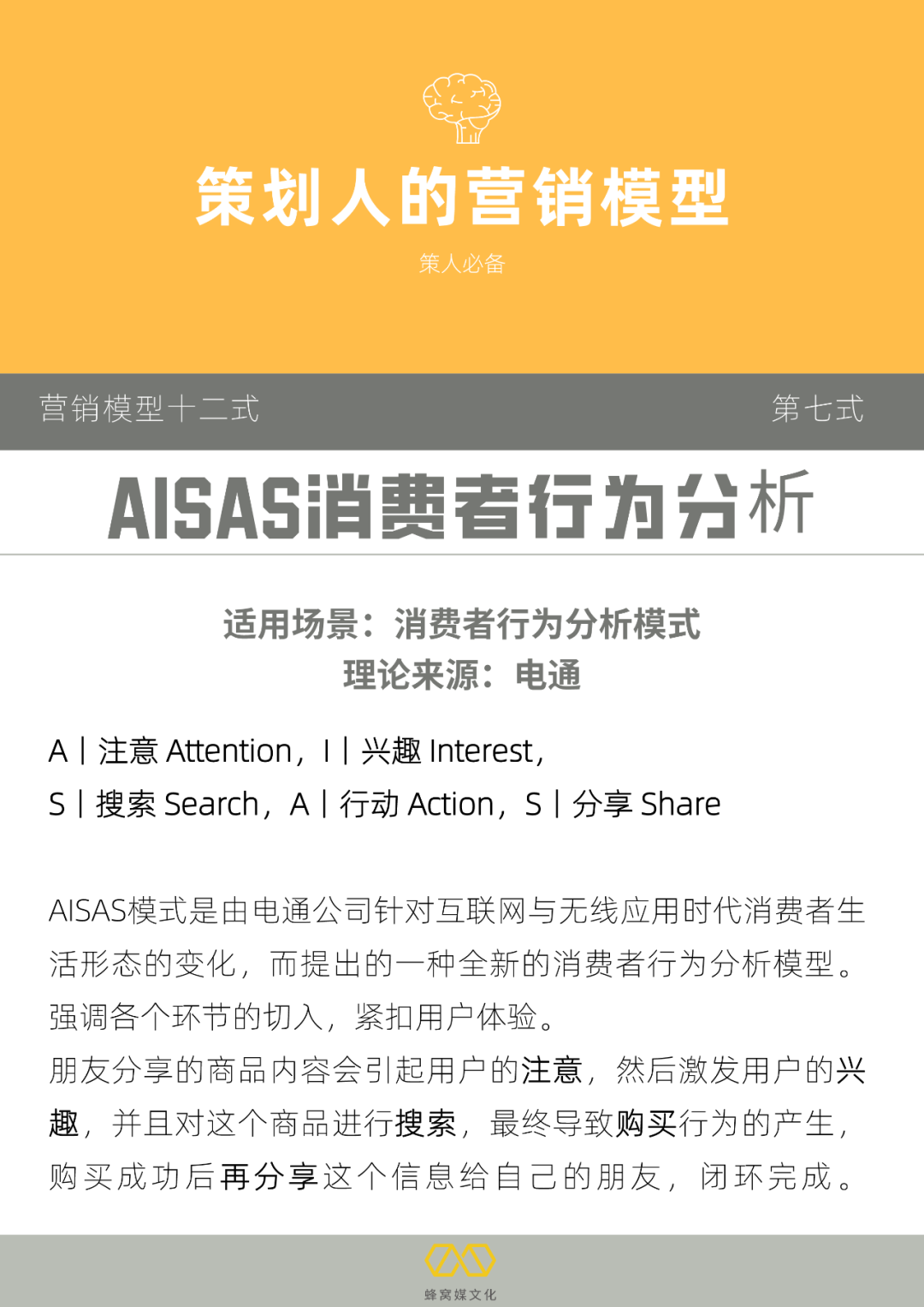 广告人干货库