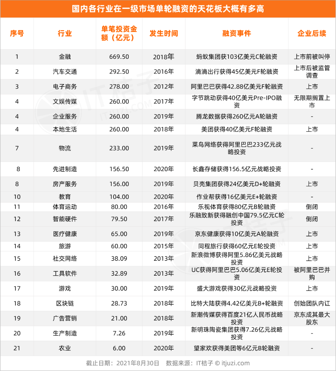 广告人干货库 干货早报:顺丰下架一元签收,江南布衣道歉,腾讯搜狗合并,严查一对一家教-广告人干货库