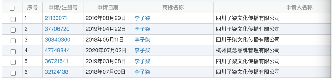 广告人干货库 李子柒和mcn闹翻,损失的究竟是资本还是李子柒?-广告人干货库