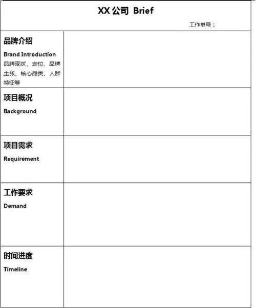 提案经常失败？那是因为前期投标工作没做到位-广告人干货库